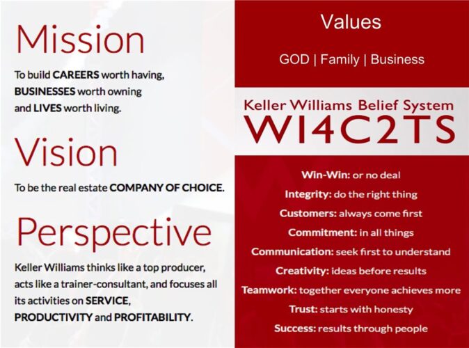 KW Values & Mission Statement